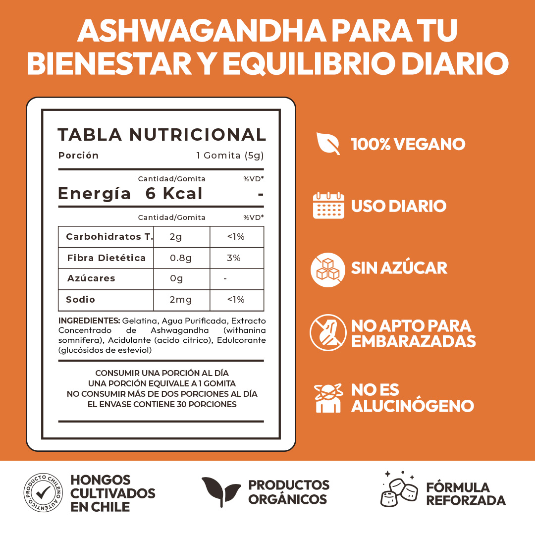 Gomitas de Ashwagandha Fisiobiss con Vitamina B12 | 30 unidades - Imagen 2